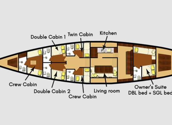 Set Sail in the Mergui Archipelago Gallery Meta Overview